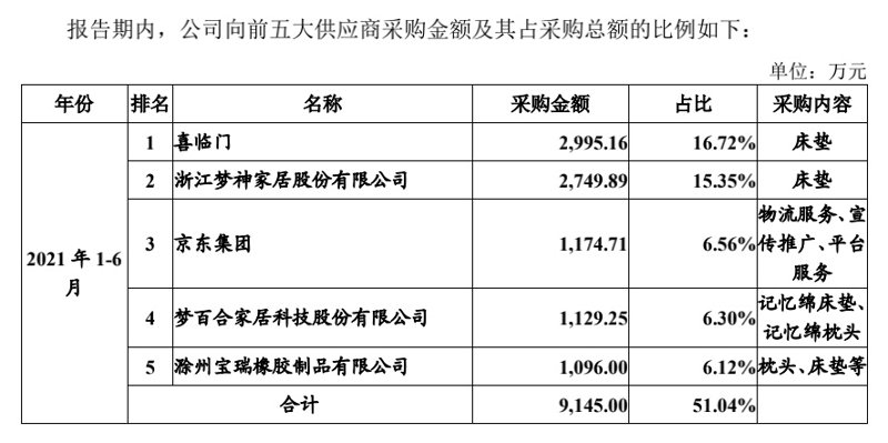 南通恋之轩藕园地址,你知道吗?